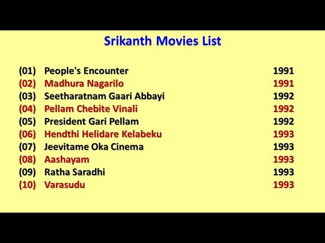 srikanth latest movies list