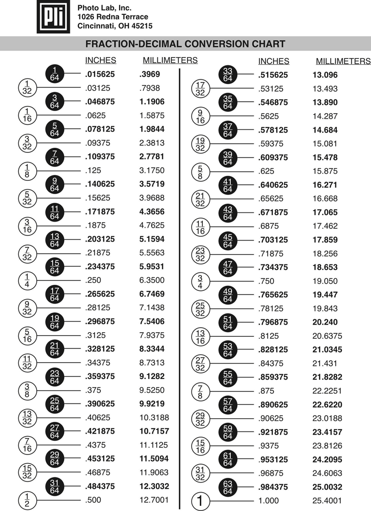 .34375 as a fraction