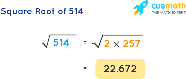 square root of 514