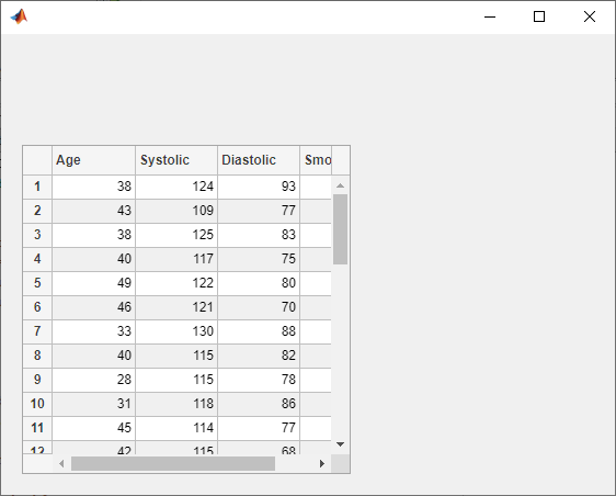 table matlab