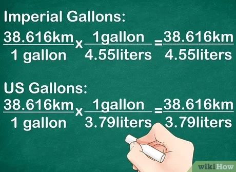 40 mpg to l 100km