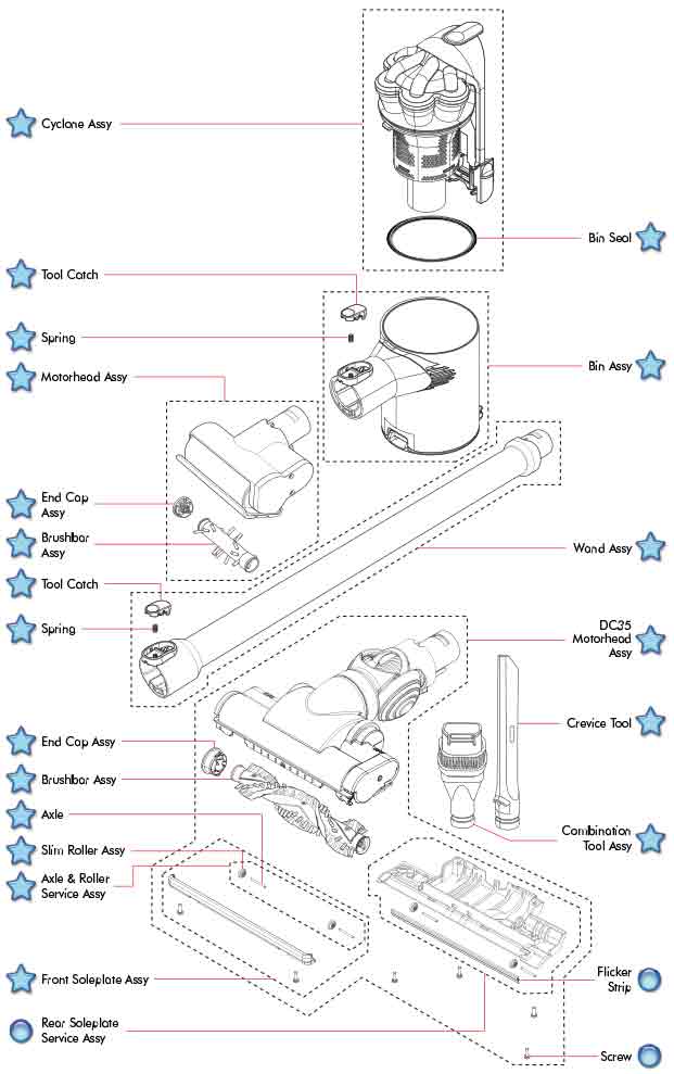 parts for dyson cordless vacuum