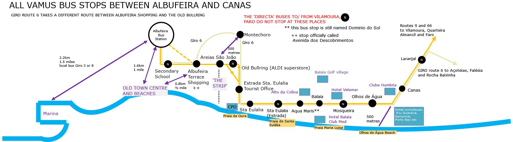 albufeira to faro bus