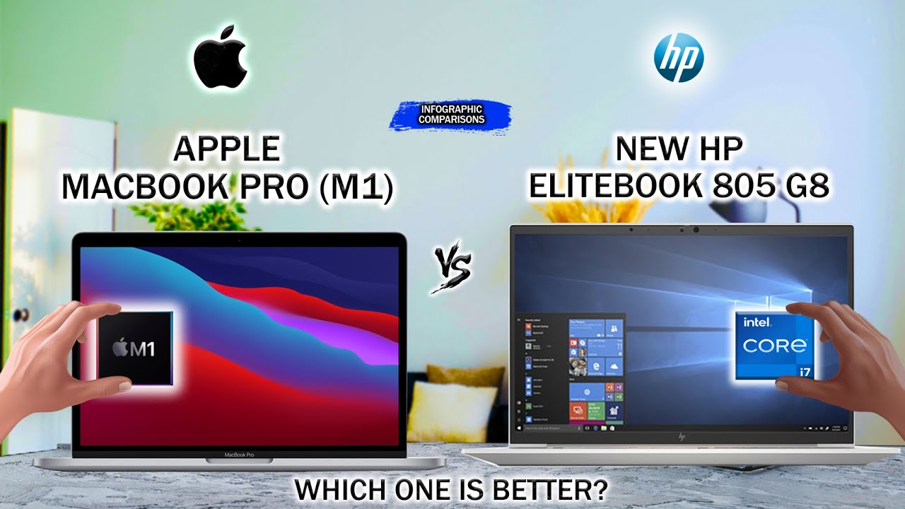 hp elitebook vs macbook pro