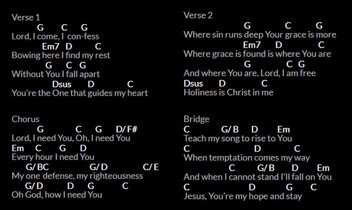 lord i need you lyrics by matt maher