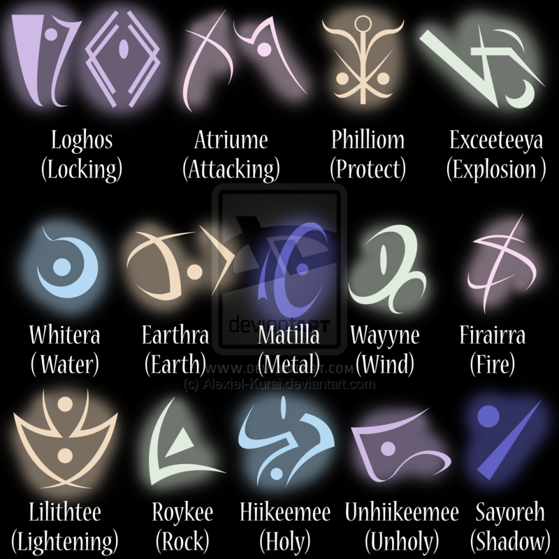 elemental magic runes