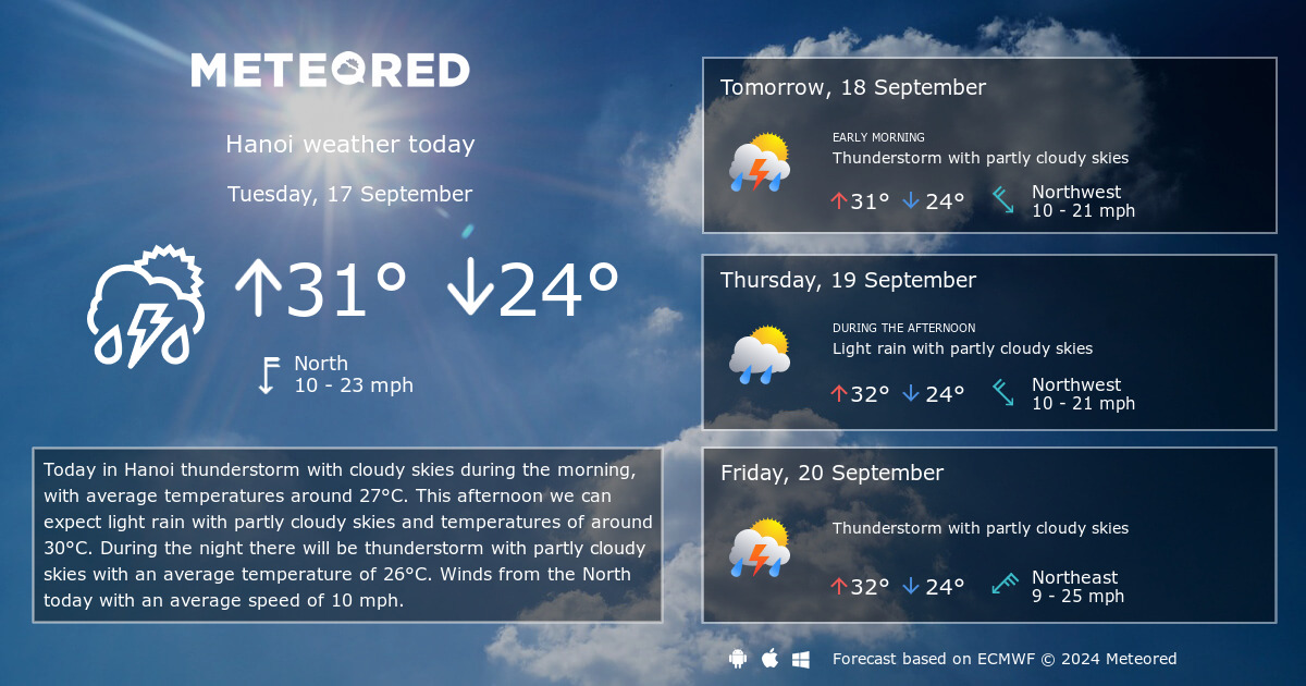 weather forecast hanoi vietnam 14 days