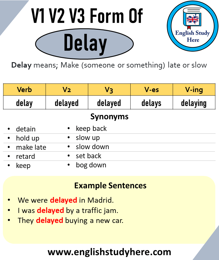 synonym for delay