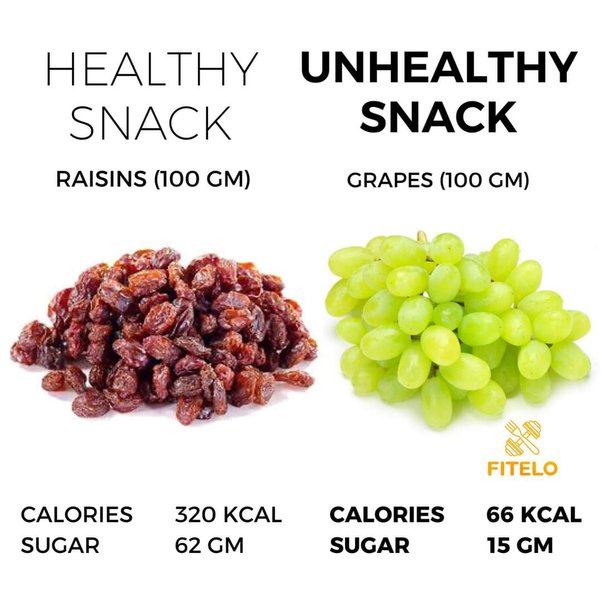 how much calories are in grapes