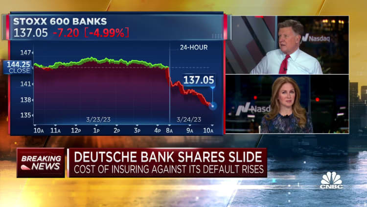 deutsche bank shares