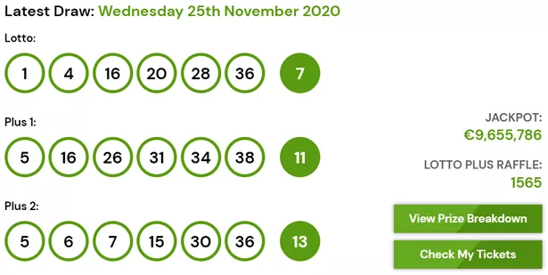 irish lotto draw results