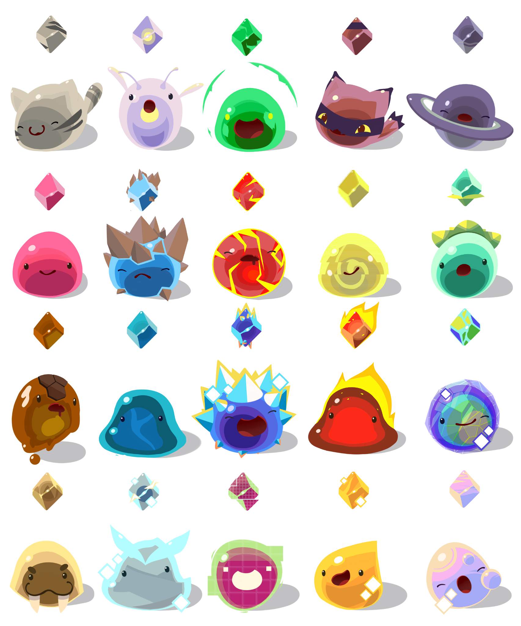 slime rancher every slime