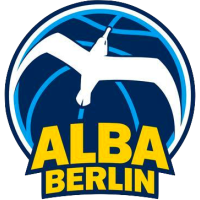 alba berlin score