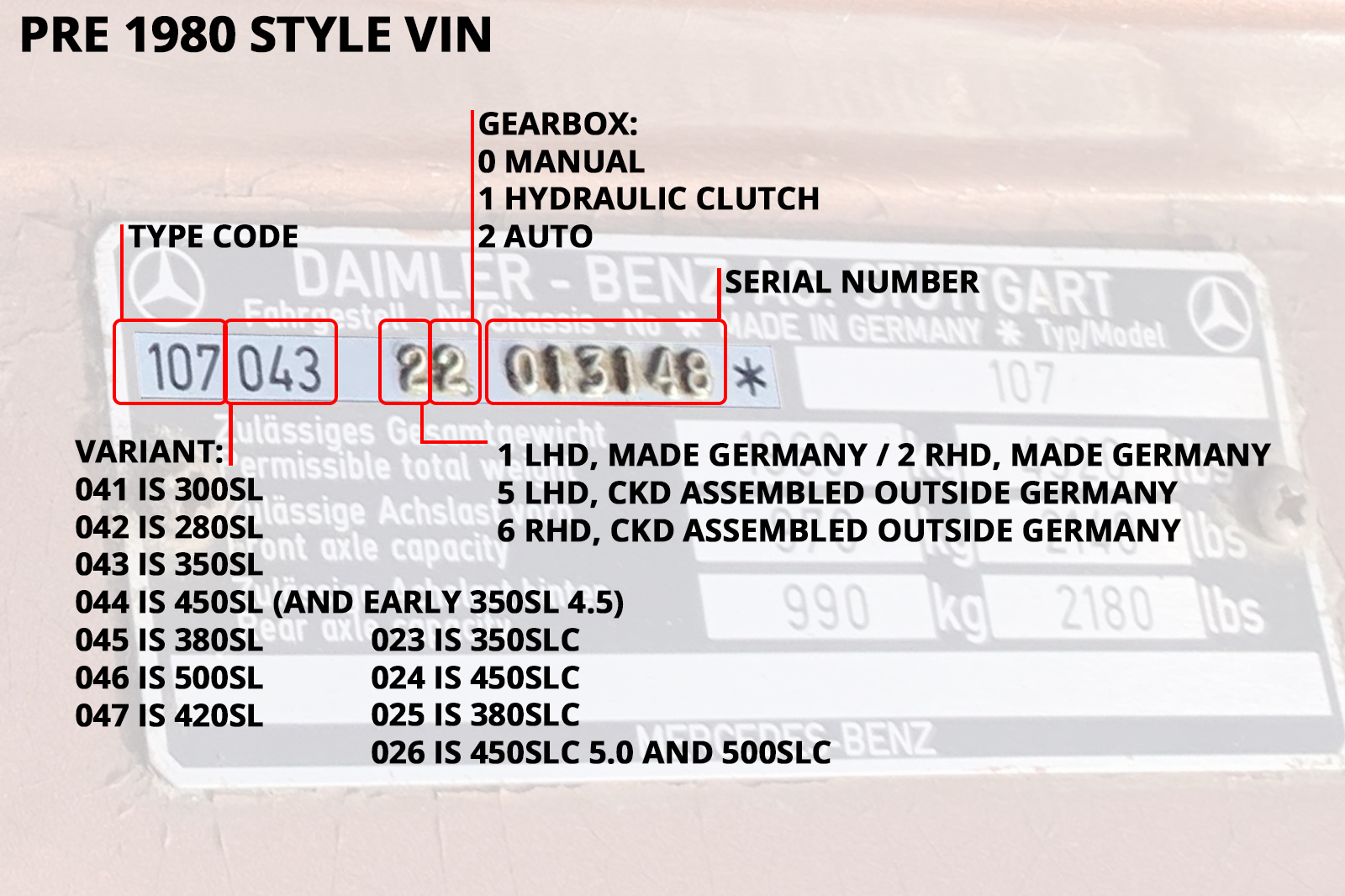 mercedes vin number decoder