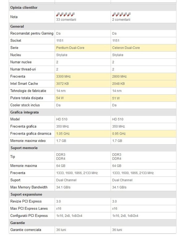 intel celeron n4000 comparison