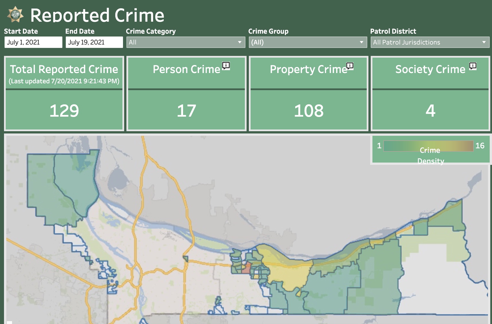 multnomah county inmate data