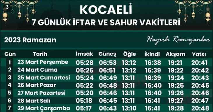 kocaeli namaz vakti