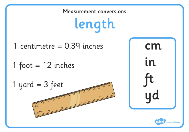 1 ft is equal to how many cm