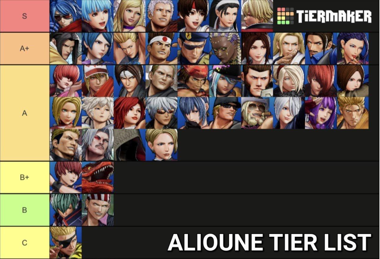 kof xv tier list