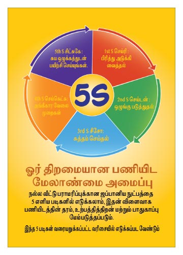 5s slogan in tamil