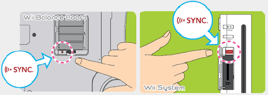 how to connect wii fit balance board