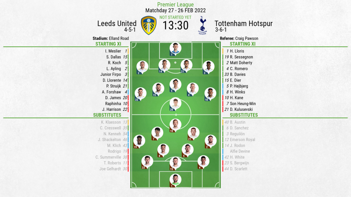 tottenham hotspur f.c. under-21 vs leeds united f.c. under-21 lineups