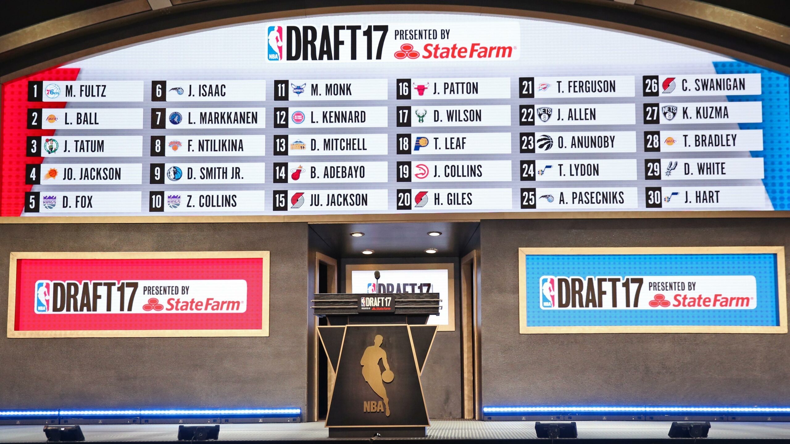 nbadraft 2017