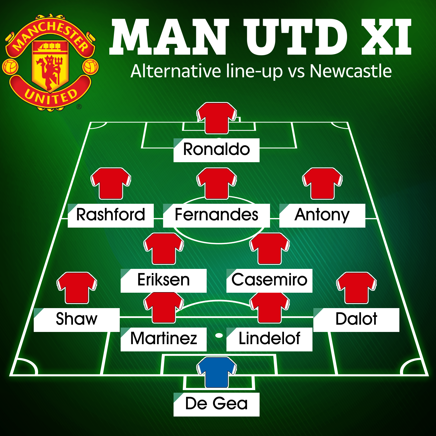 newcastle united f.c. vs man united lineups