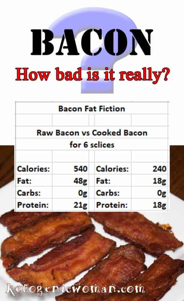 how many calories are in a rasher of bacon