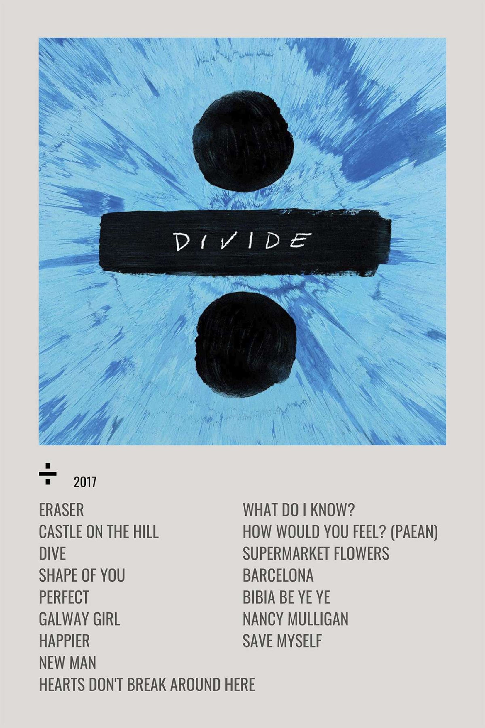 ed sheeran download album divide