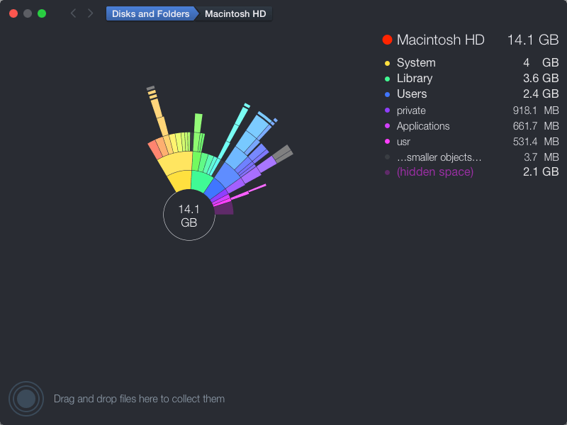 daisydisk tnt