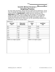 scientific methods worksheet 1 graphing practice answer key