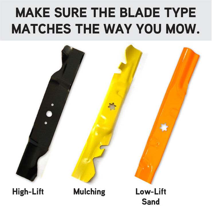 mulching blades