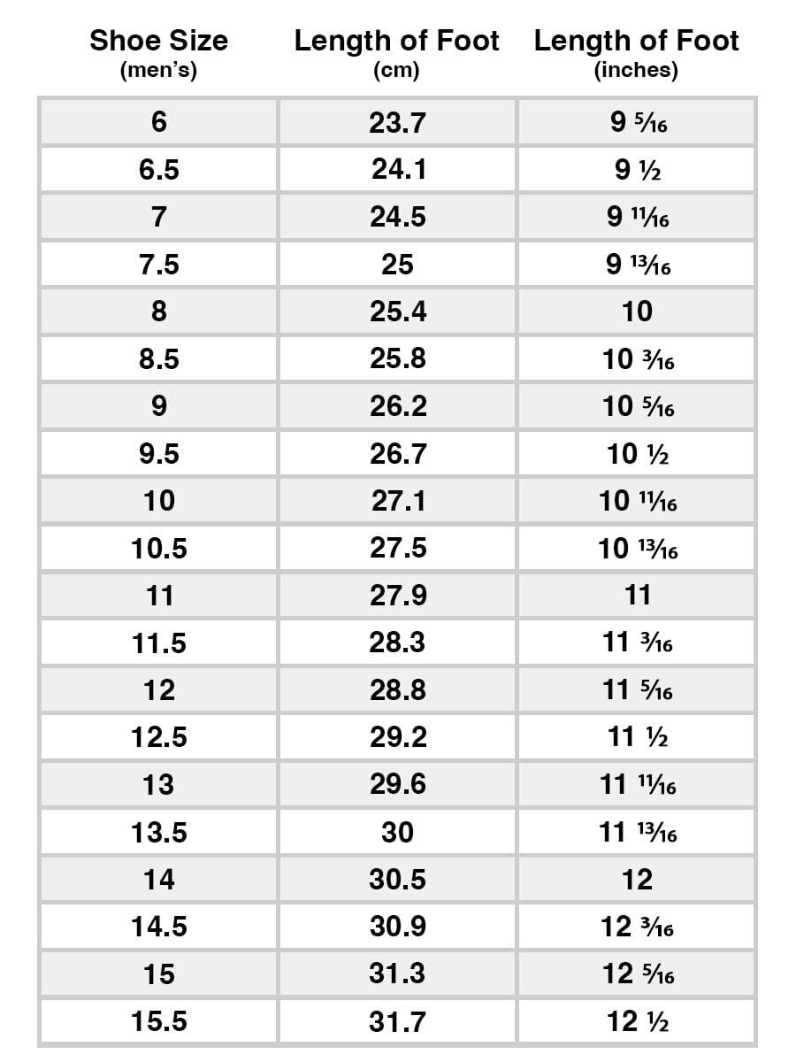 feet to cm conversion chart