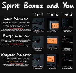 phasmophobia spirit box