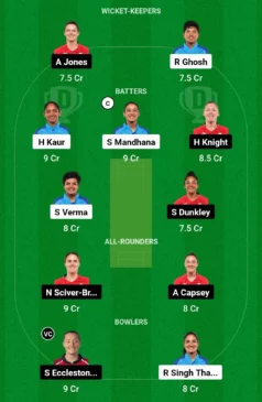 best fantasy team for today ipl match