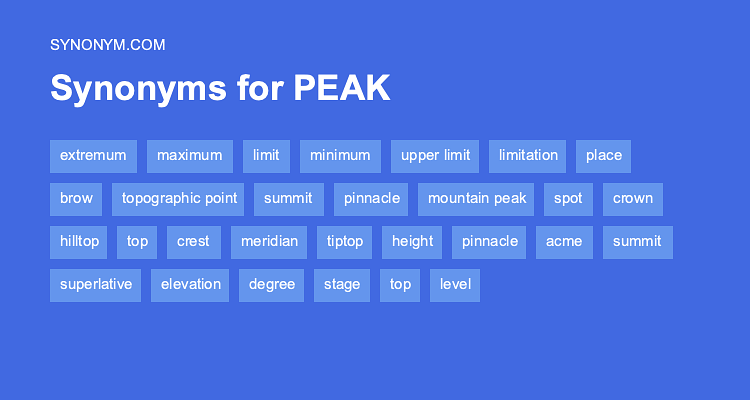 peaking synonym