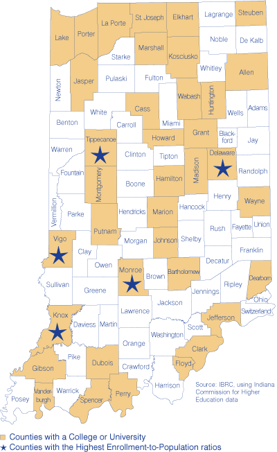 what county is purdue university in