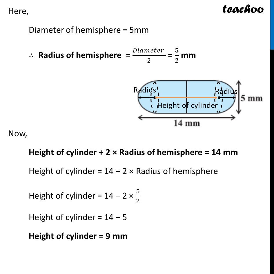 a medicine capsule is in the shape