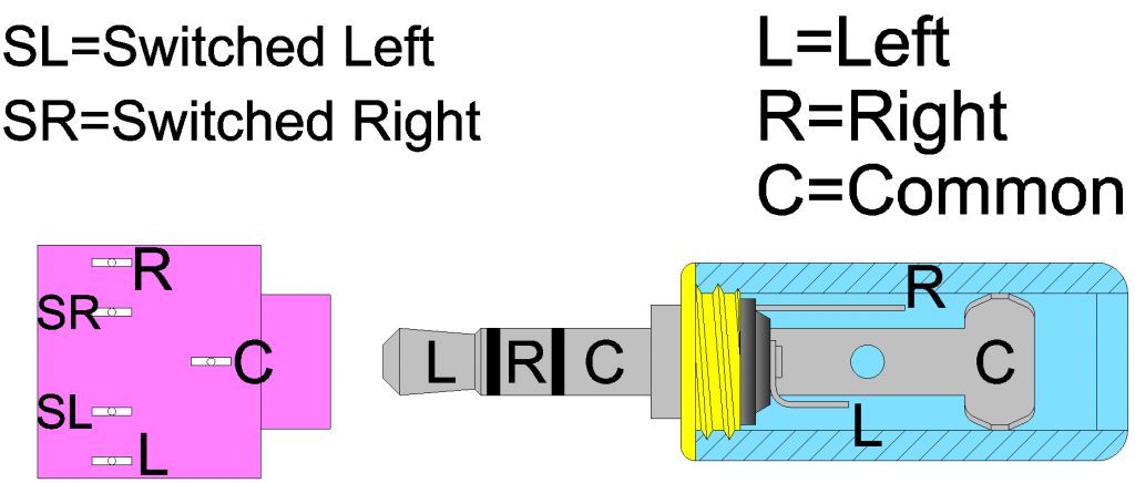 stereo jack socket wiring diagram