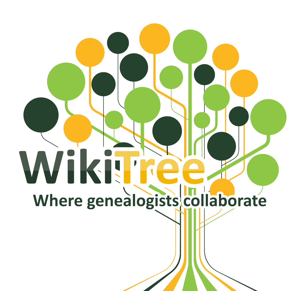 wikitree genealogy