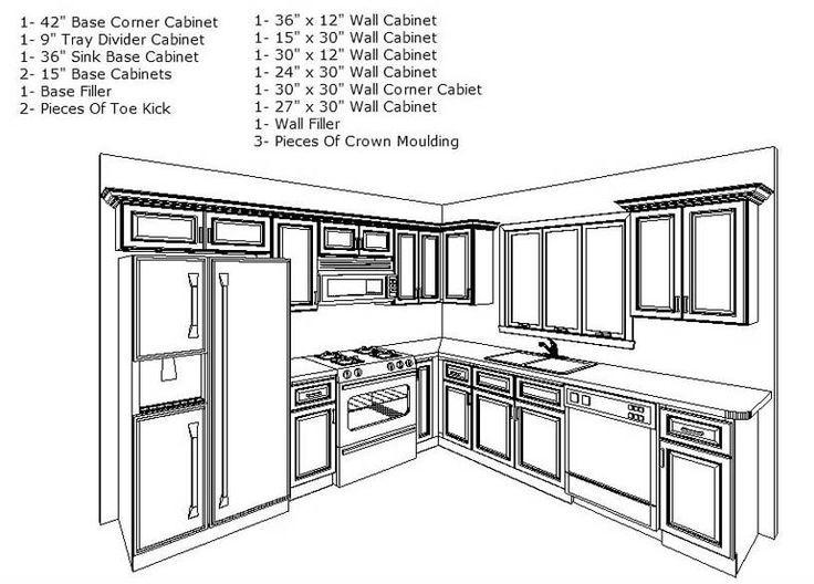 9 x 11 kitchen design