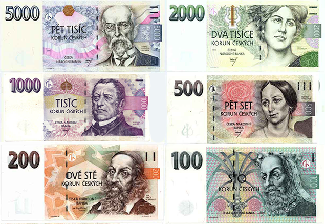 convert czech koruna to canadian dollars