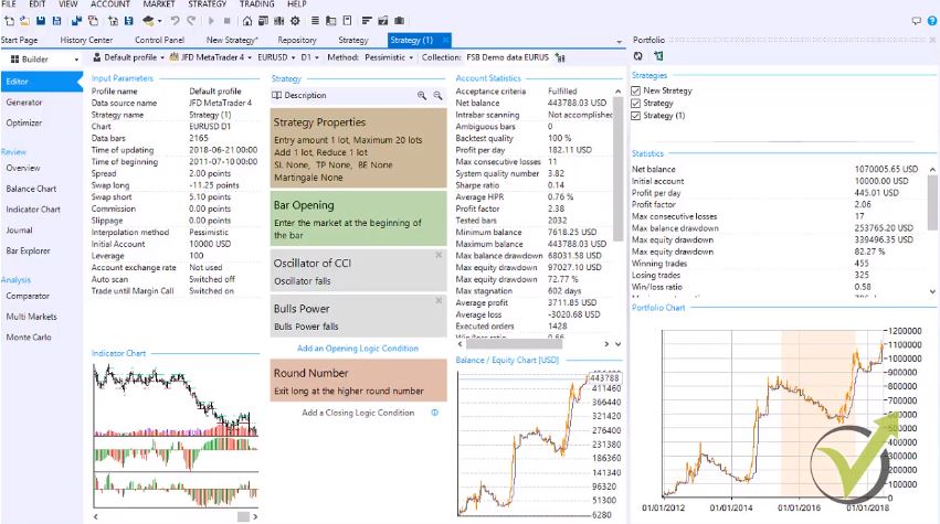 forex strategy builder professional crack