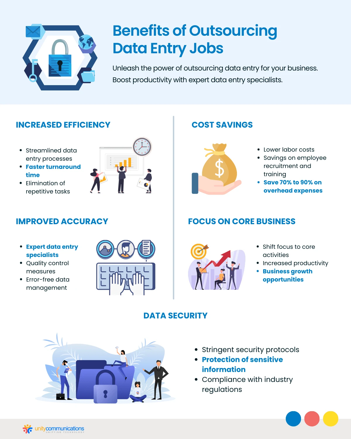 data entry roles