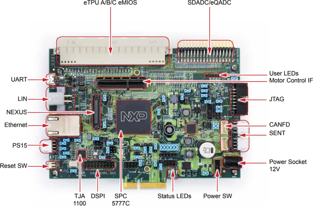 nxp microcontroller