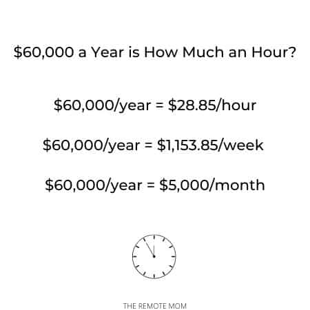 60000 a year is how much an hour