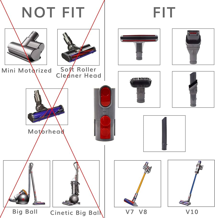 dyson parts