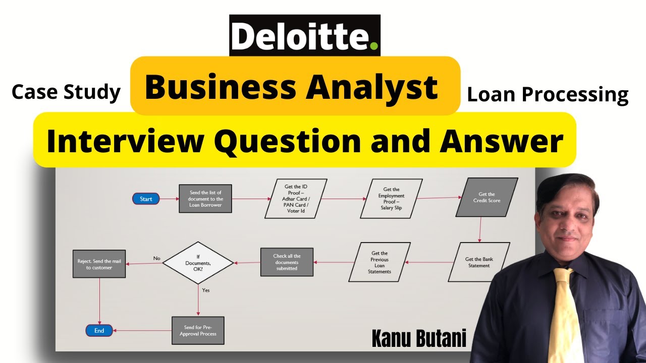 deloitte analyst interview questions