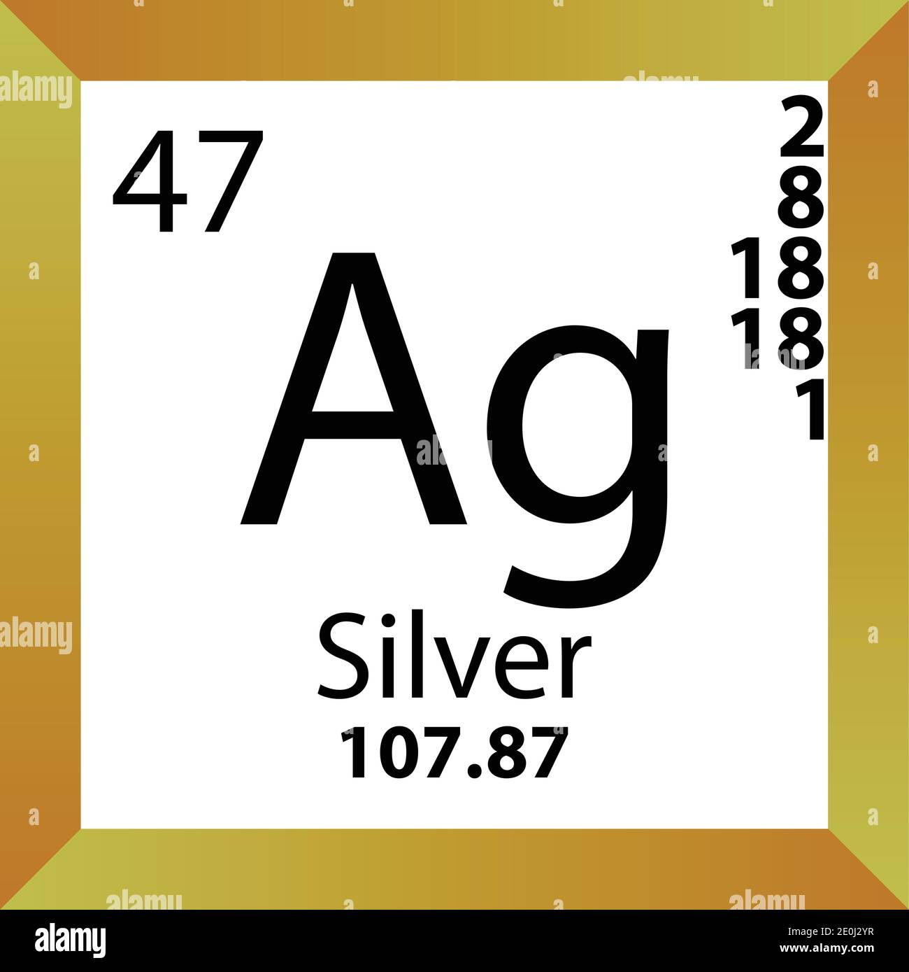 silver molar mass